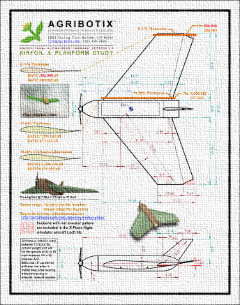 airfoil & planform study of AgWing